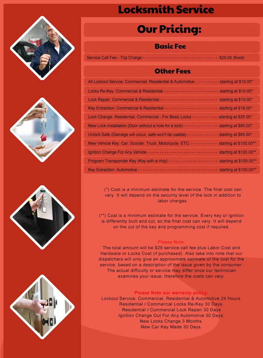 Greater Harmony Hills TX Locksmith, Greater Harmony Hills, TX 210-547-1705